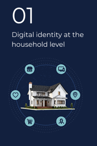 Digital identity at the household