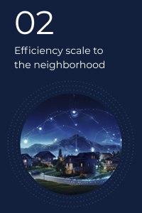 Efficiency scale to the neighborhood
