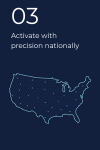 Activate with precision nationally