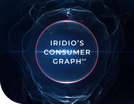Consumer Graph